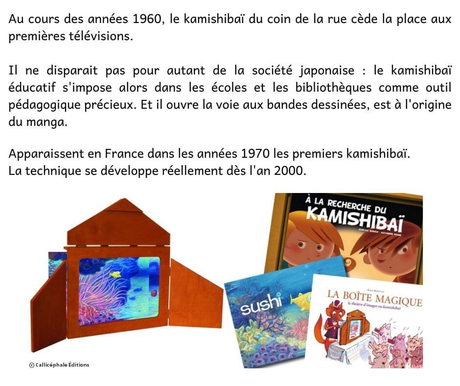 Conte Kamishibaï Avant C'Était Comment ?
