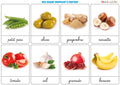 Imagier Photo L'Alimentation