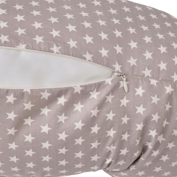 Thermobaby Coussin De Maternité Et D'Allaitement